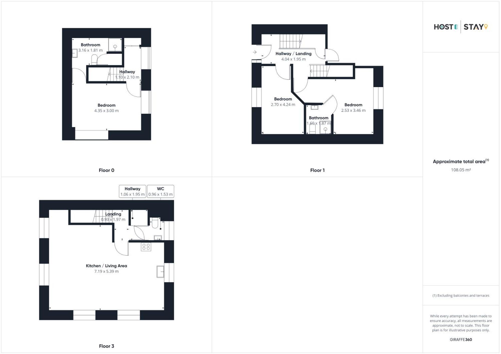 Host & Stay - 3 The Mount Whitby Bagian luar foto